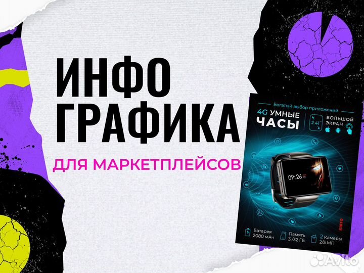 Инфографика для маркетплейсов wildberries ozon