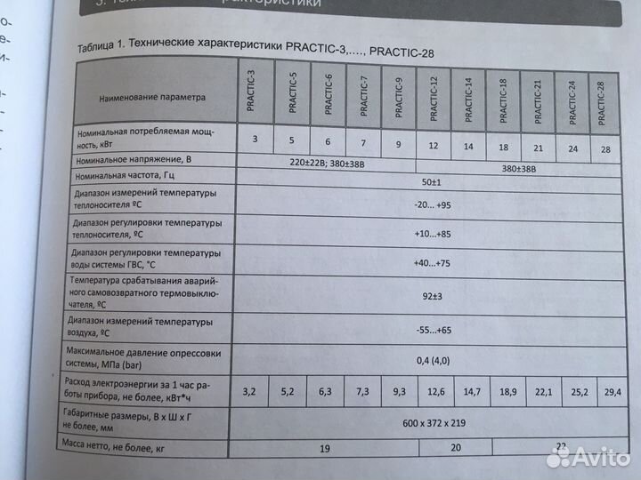 Электрический котел Эван practic 22-28