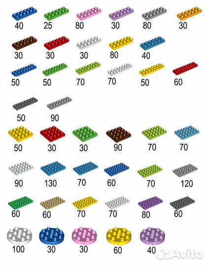 Lego duplo кубики, пластины