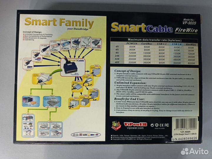 Кабель firewire