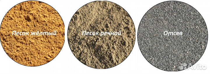 Песок, щебень, земля и прочие материалы
