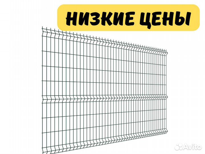 Панельные ограждения