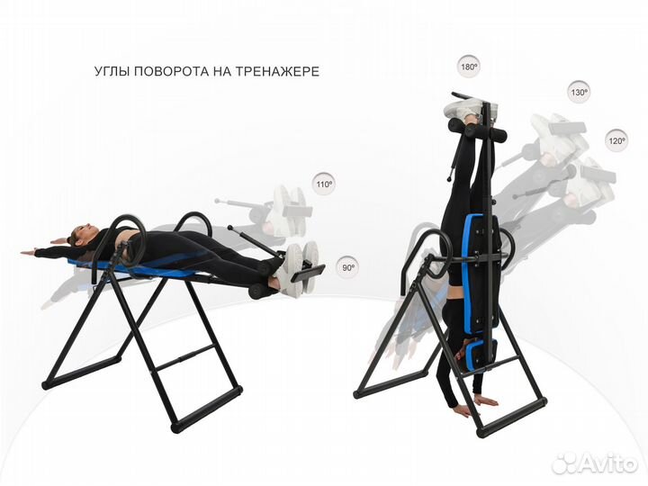Инверсионный стол
