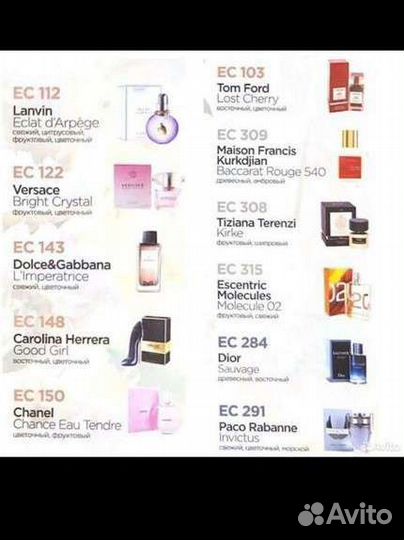 Духи Гринвей