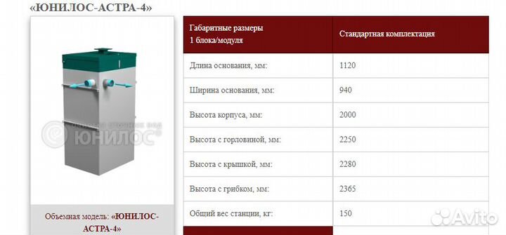Септик Юнилос Астра 4 самотечная с доставкой