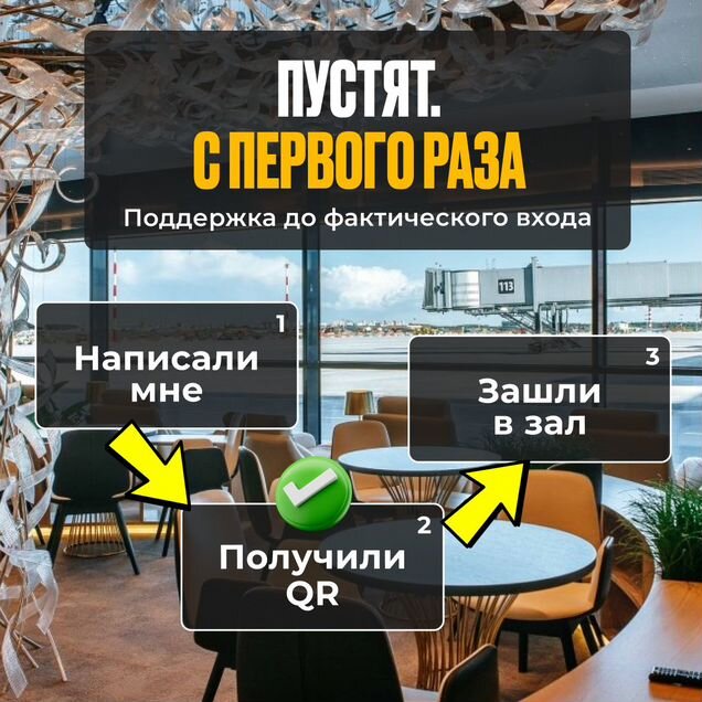 Проход в бизнес зал: Пулково