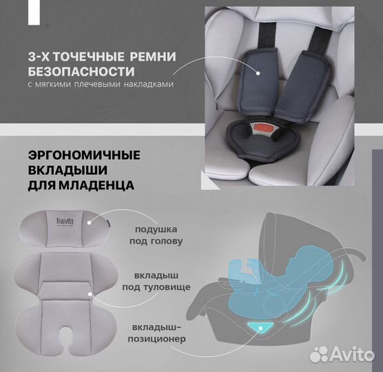 Детское автокресло