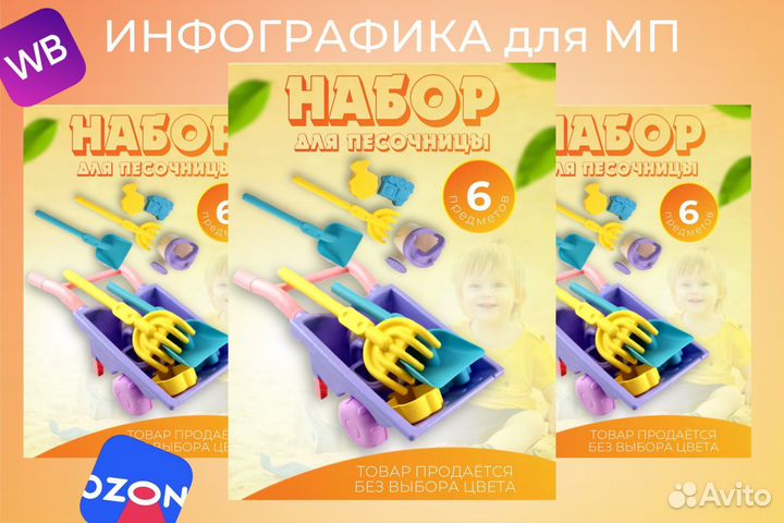 Инфографика для маркетплейсов