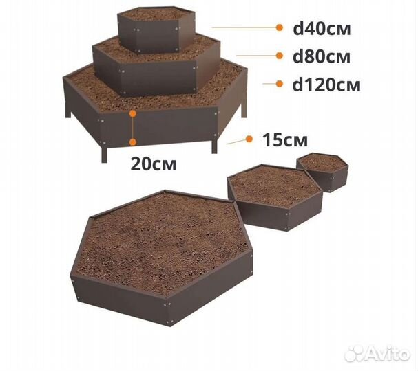 Клумбы для цветов