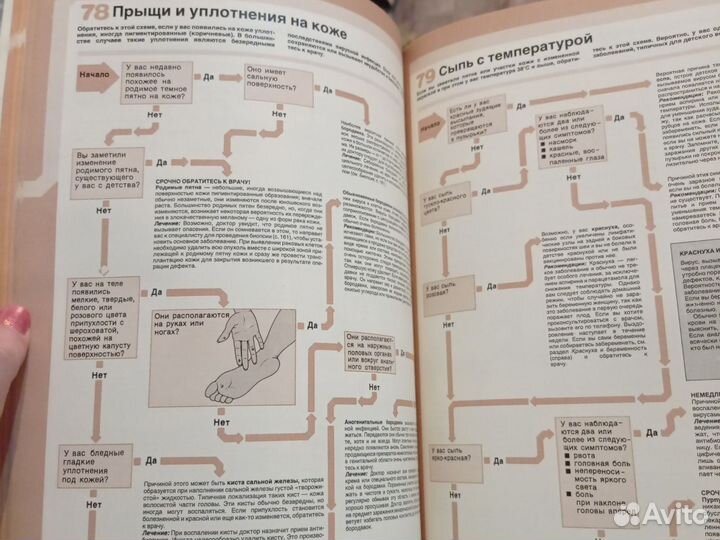 Ваш семейный Доктор Том Смит 1993 года