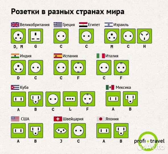 Плоский переходник на зарядку для usb