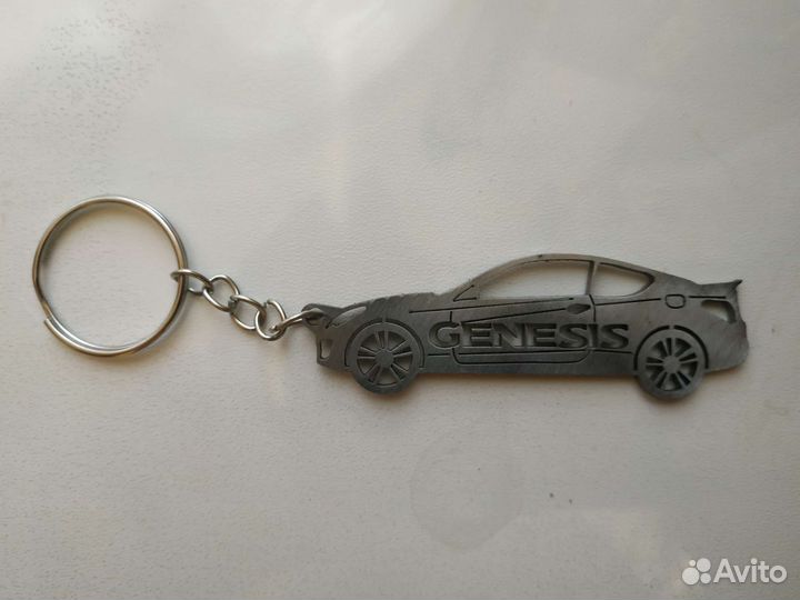 Брелки под заказ