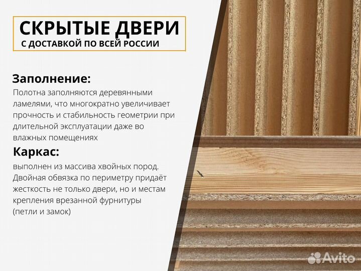 Двери под скрытый монтаж