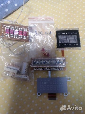 Индикаторы СССР