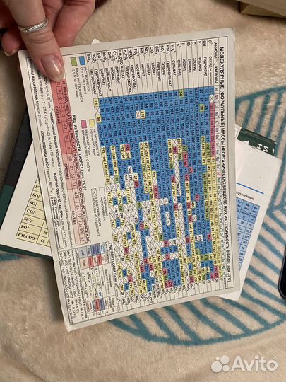 Учебник Новошинсих по химии и таблицы