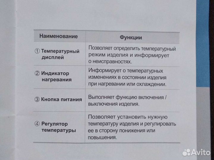 Мат.Изделие из турмания