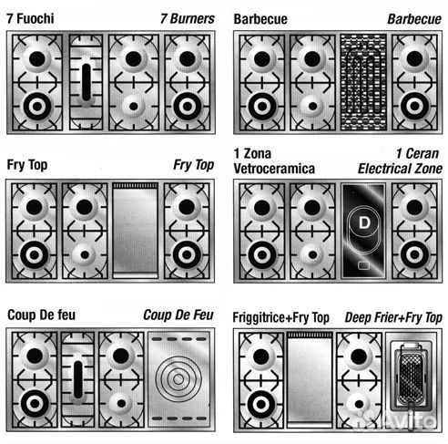 Варочный центр Restart ELG 120