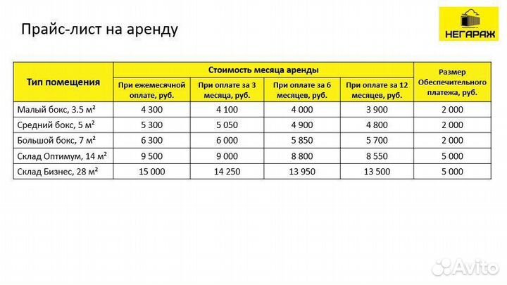 Аренда склада для хранения вещей от 4м2