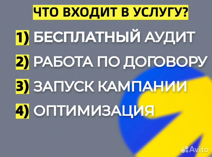 Экспертная настройка Яндекс.Директ + Аудит