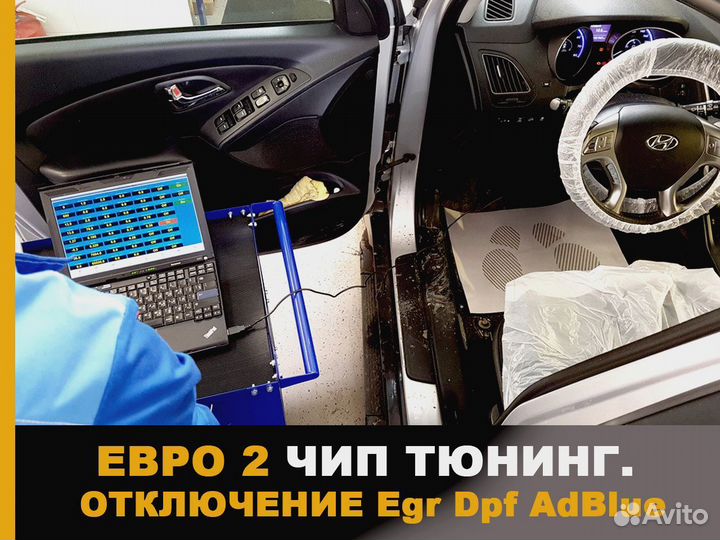 Чип-тюнинг Прошивка Евро 2 Akrapovic