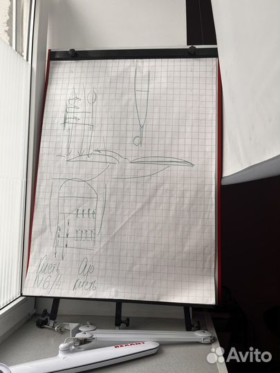 Флипчарт доска магнитная