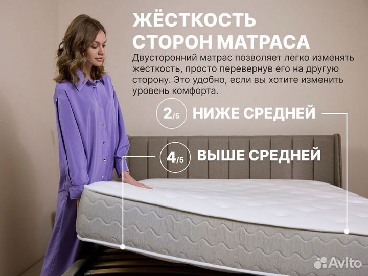 Матрас Bliss Sleeper +