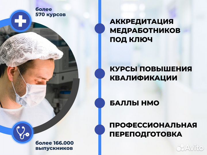 Аккредитация медицинских работников