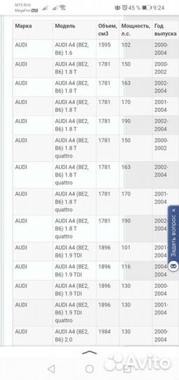 Тормозные колодки wv и audi