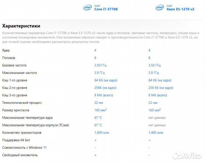 Процессор Intel Xeon E3-1270v2 (1155 сокет)