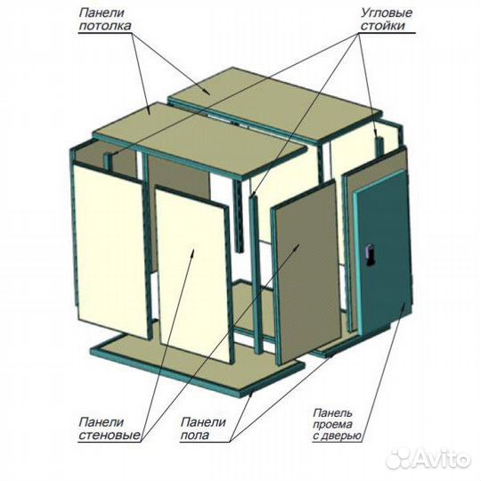 Холодильная камера Polair 6,61