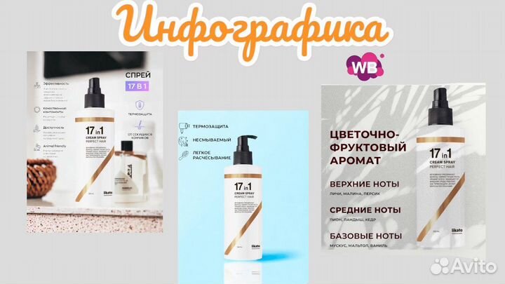 Инфографика для маркетплейсов wildberries
