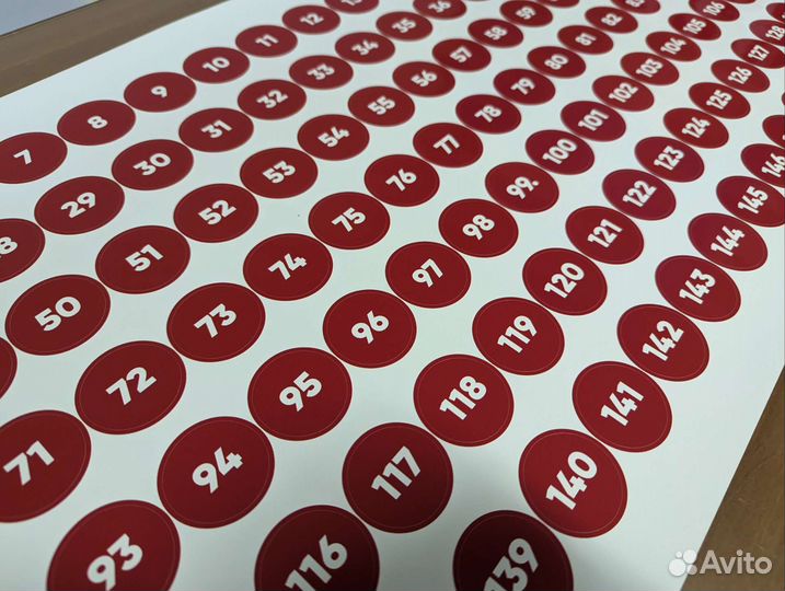 Печать этикеток/наклеек с контурной обрезкой