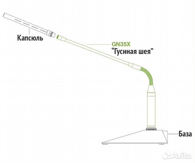 Гибкая Гусиная Шея Lewitt GN35X