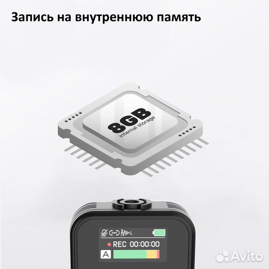 Беспроводная микрофонная система synco G2A2 mega