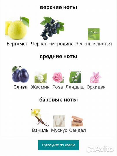 Парфюмерная вода