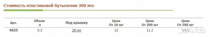 Пластиковая бутылочка 300 мл