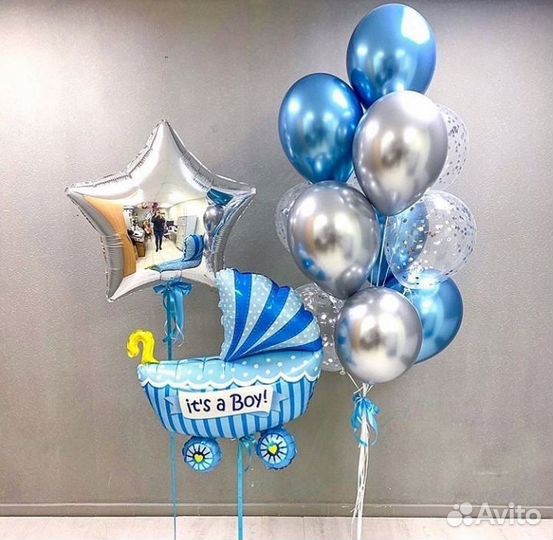 Воздушные шары на выписку из роддома