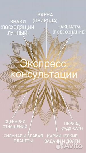 Астрология Ведическая, консультации (джйотиш)