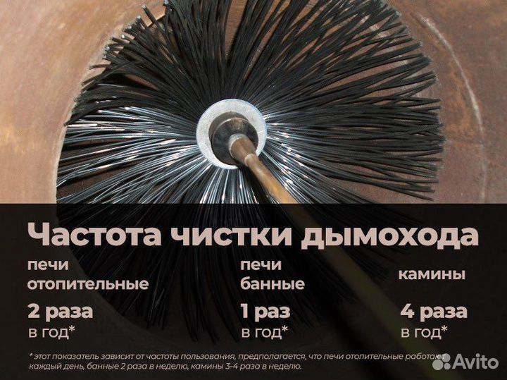Чистка Дымоходов/Печей/Вентиляции