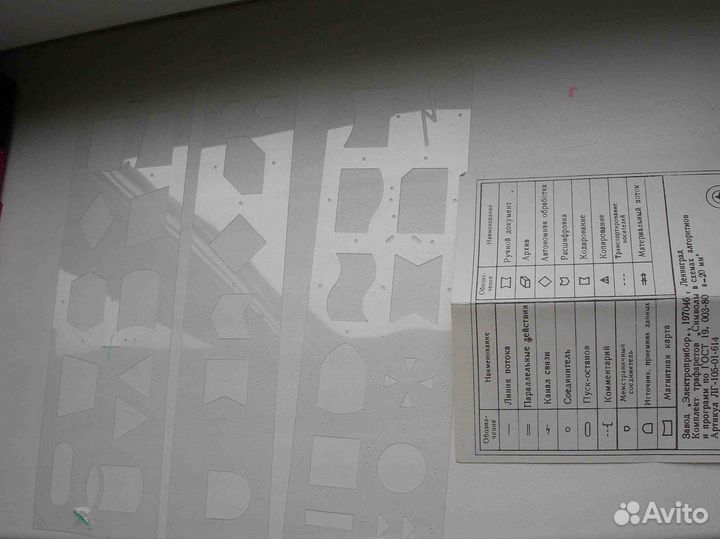 Логарифмическая линейка, пенал, трафареты СССР