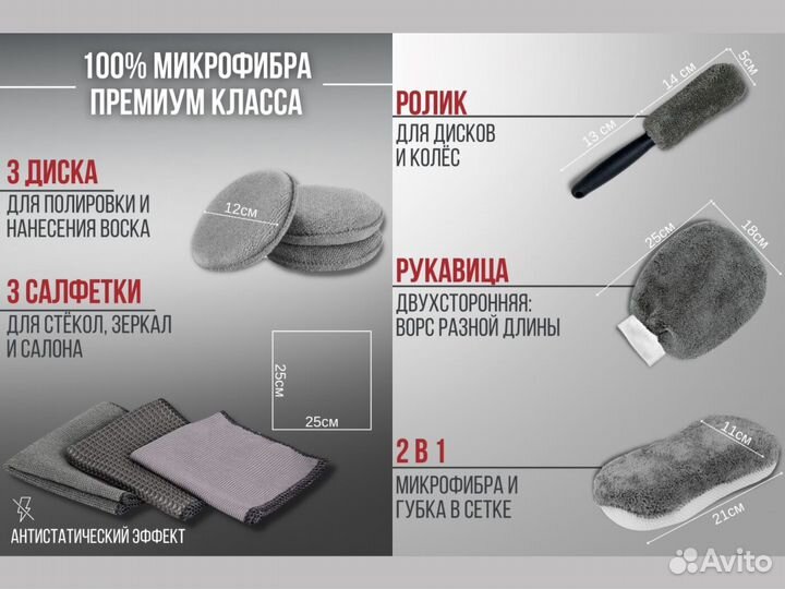 Набор автомобилиста для детейлинга