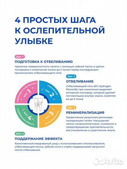 Домашнее отбеливание зубов Global White