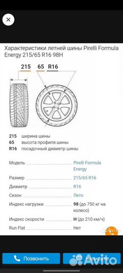 Pirelli Formula Energy 215/65 R16
