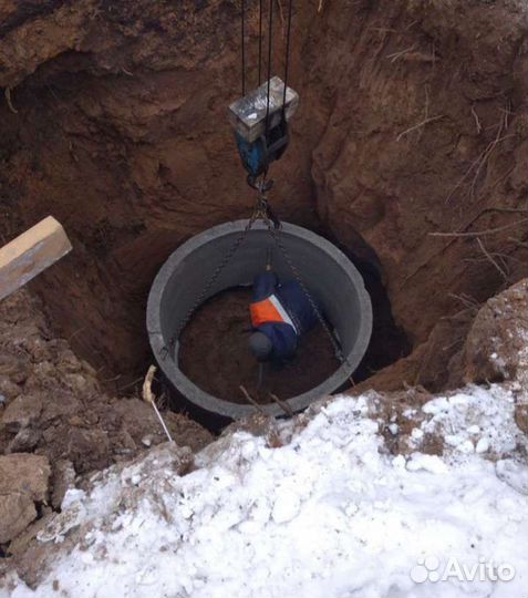 Жби кольца колодезные