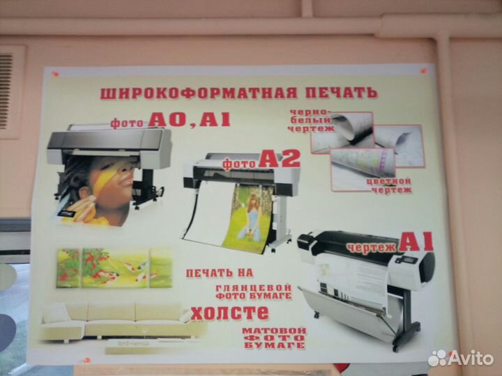 Копи центр Фото на документы Печать чертежей