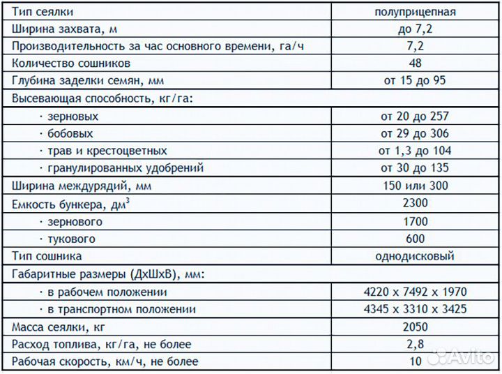 Сеялка Быстрица С-7,2ПМ2, 2023