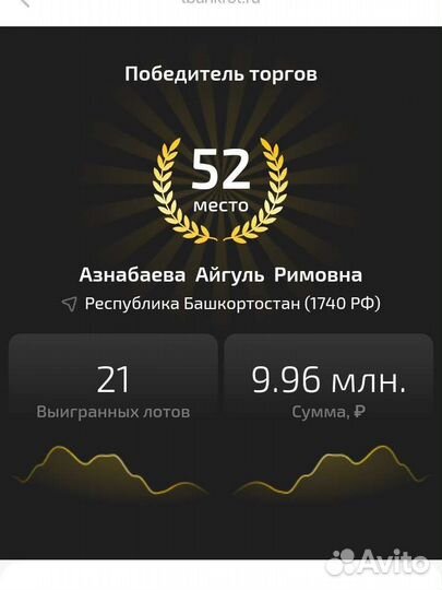 Агент на торгах по банкротству