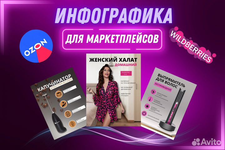 Инфографика для маркетплейсов