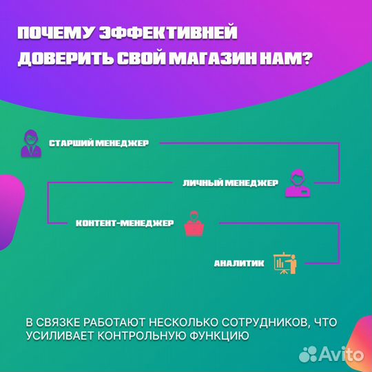 Менеджер маркетплейсов Ozon Wildberries яндекс сео