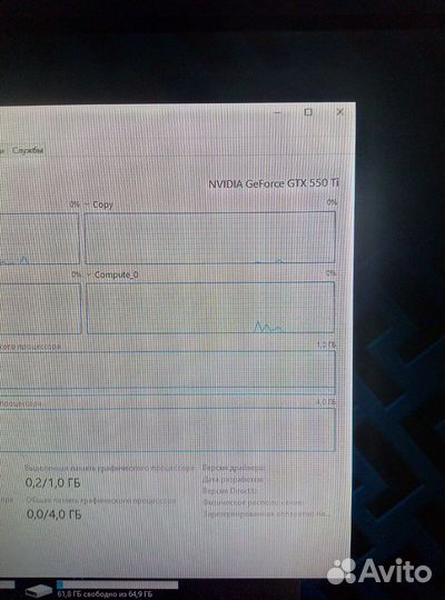 Видеокарта gtx 550 ti
